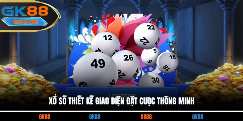 Xổ số thiết kế giao diện đặt cược thông minh 